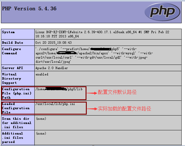 php版本